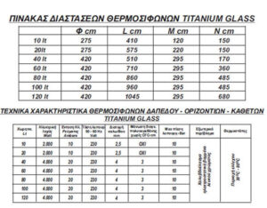 ΘΕΡΜΟΣΙΦΩΝΕΣ TITANIUM GLASS