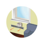 ΚΑΠΑΚΙΑ ΕΞΑΕΡΙΣΜΟΥ