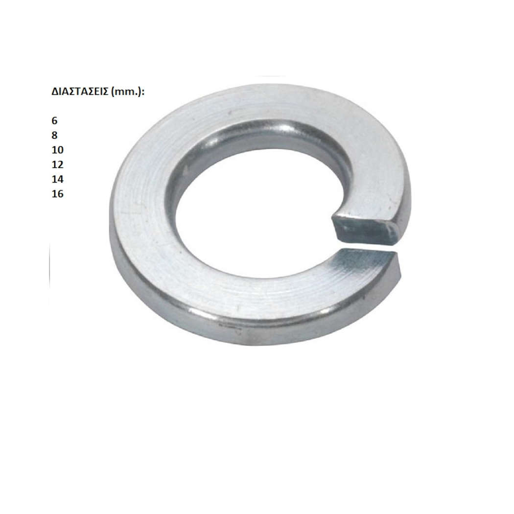 ΓΚΡΟΒΕΡ ΓΑΛΒΑΝΙΖΕ ΓΚΡΟΒΕΡ ΓΑΛΒΑΝΙΖΕ