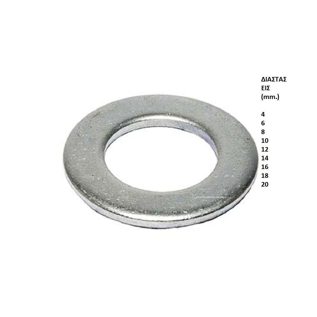 ΡΟΔΕΛΕΣ ΣΤΕΝΕΣ ΓΑΛΒΑΝΙΖΕ ΡΟΔΕΛΕΣ ΣΤΕΝΕΣ ΓΑΛΒΑΝΙΖΕ