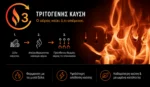 Σόμπα Ξύλου ST314V Πανοραμική STAR STOVES - Image 3